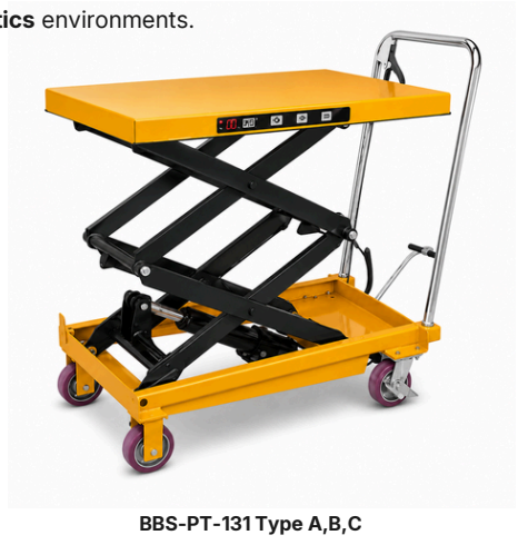 Manual Hydraulic Double Scissor Lift Table